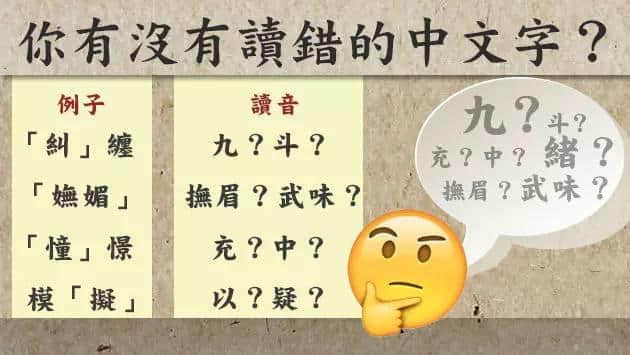 糾纏、嫵媚、憧憬、模擬......呢啲易錯(cuò)詞，你讀得啱幾多？