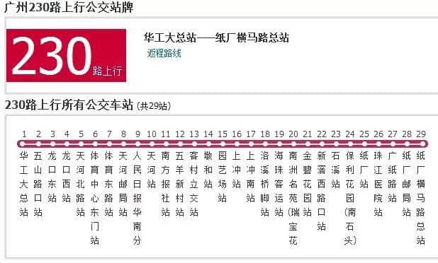 如果得返5蚊喺身，點樣可以過得瀟灑？
