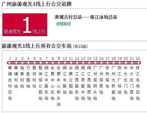 如果得返5蚊喺身，點樣可以過得瀟灑？
