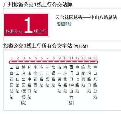 如果得返5蚊喺身，點樣可以過得瀟灑？