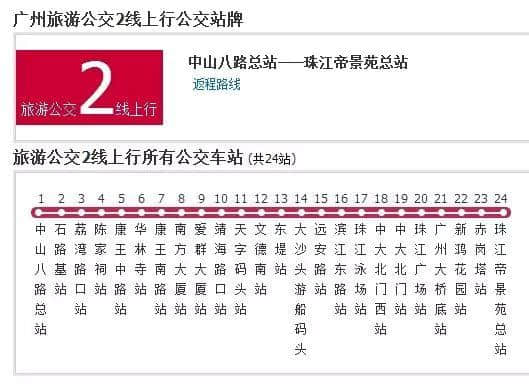 如果得返5蚊喺身，點樣可以過得瀟灑？