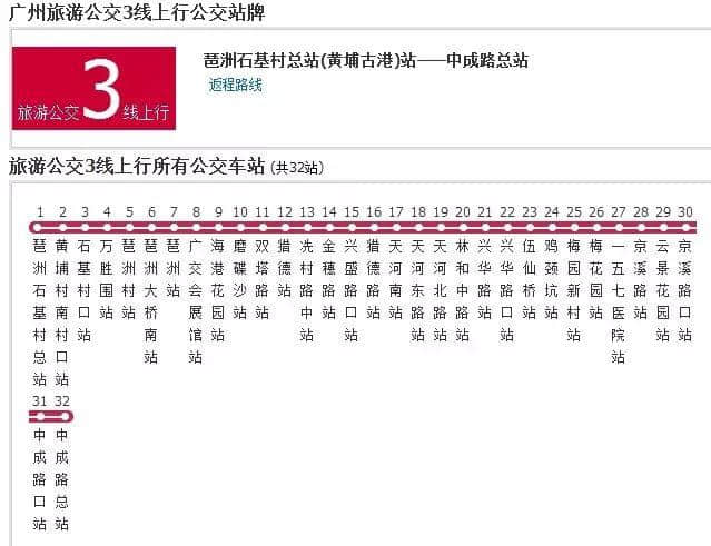 如果得返5蚊喺身，點樣可以過得瀟灑？