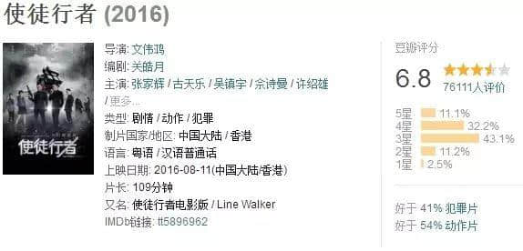 使徒行者、溏心風(fēng)暴大換血！究竟會毀經(jīng)典定創(chuàng)高峰？