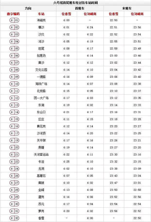 出嚟廣州行， 一定要收藏呢份廣州地鐵最新最全指南