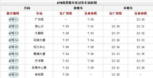 出嚟廣州行， 一定要收藏呢份廣州地鐵最新最全指南