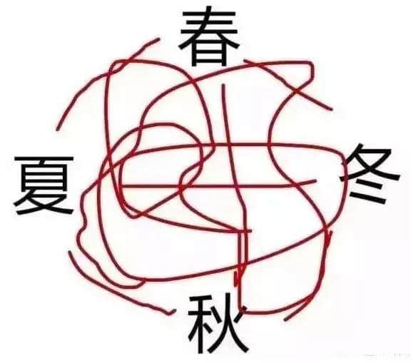 今日著咩衫好？廣東人永遠嘅世紀(jì)難題
