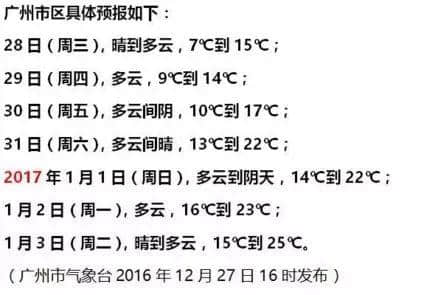 今日著咩衫好？廣東人永遠嘅世紀(jì)難題