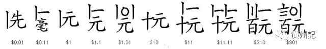 一齊學(xué)下用曾經(jīng)通行廣州商界嘅花碼字，記錄你嘅利市收支（附視頻）