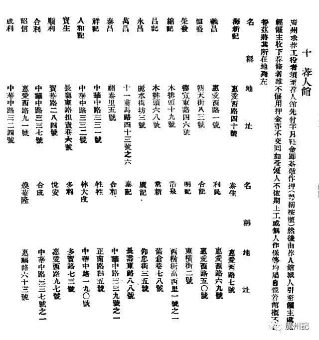 閑話職業(yè)仲介│從薦人館到獵頭 閑話職業(yè)仲介│從薦人館到獵頭