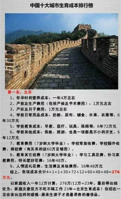 生育率下降背后的5個(gè)故事