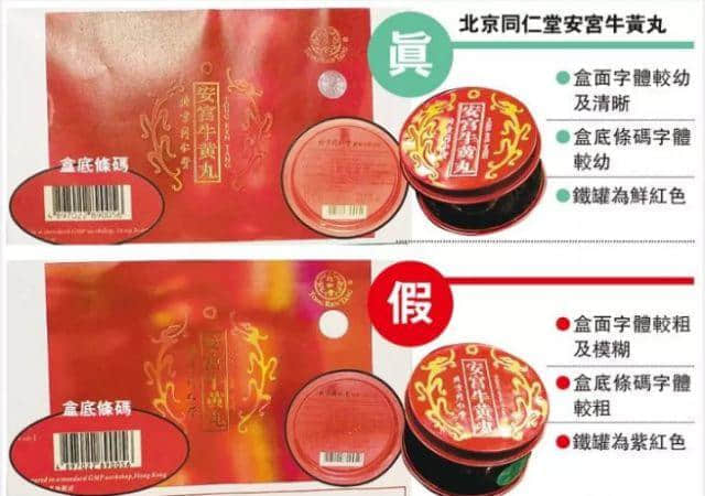 廣州人注意！香港又一假藥集團遭曝光，已有多人被騙！快看看你買的這種藥……