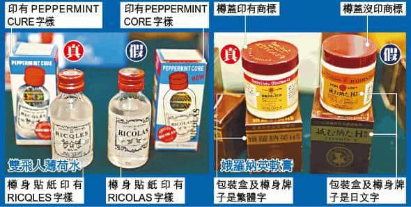 廣州人注意！香港又一假藥集團遭曝光，已有多人被騙！快看看你買的這種藥……