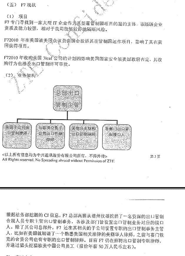 末路中興：你知道中興給伊朗出口的是啥嗎？