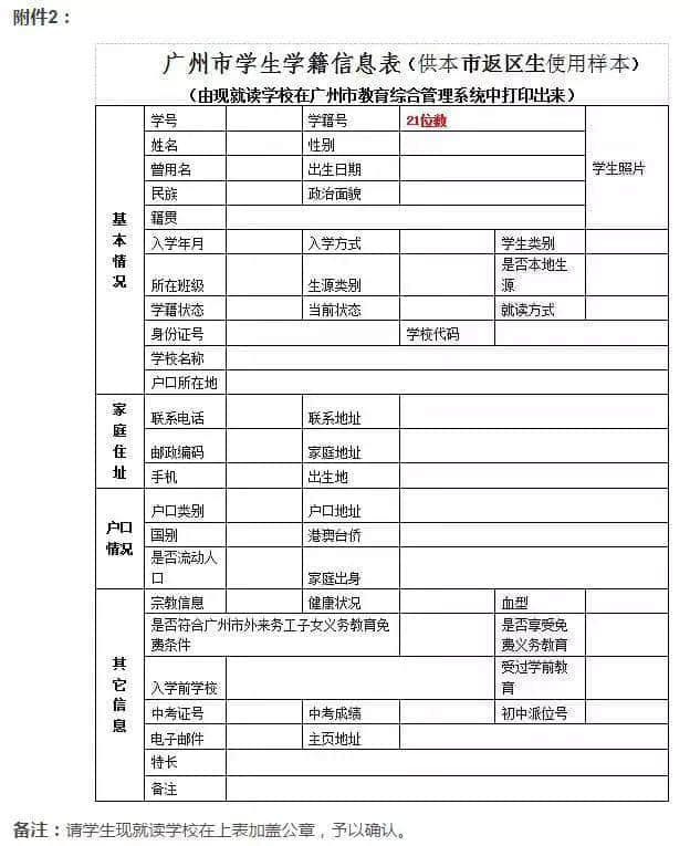 重要！越秀區(qū)各小學(xué)一年級(jí)登記范圍公布~最全報(bào)名攻略來了