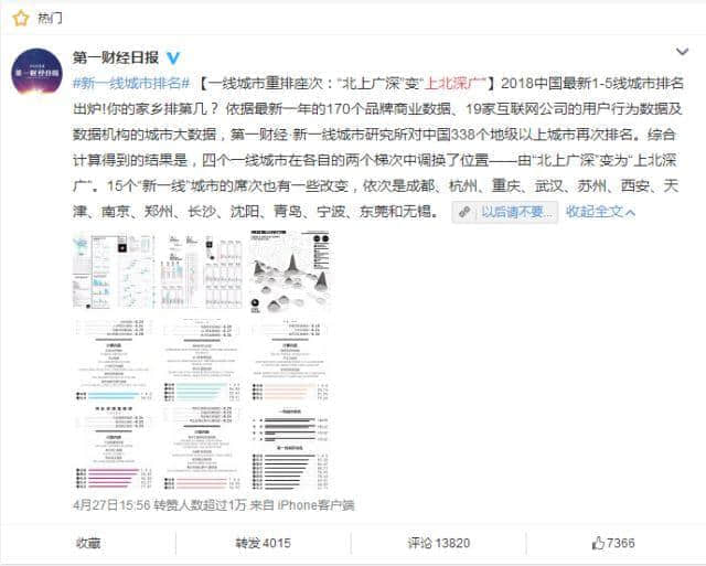 “上北深廣”還是“北上廣深”，廣州人真的不care嗎？