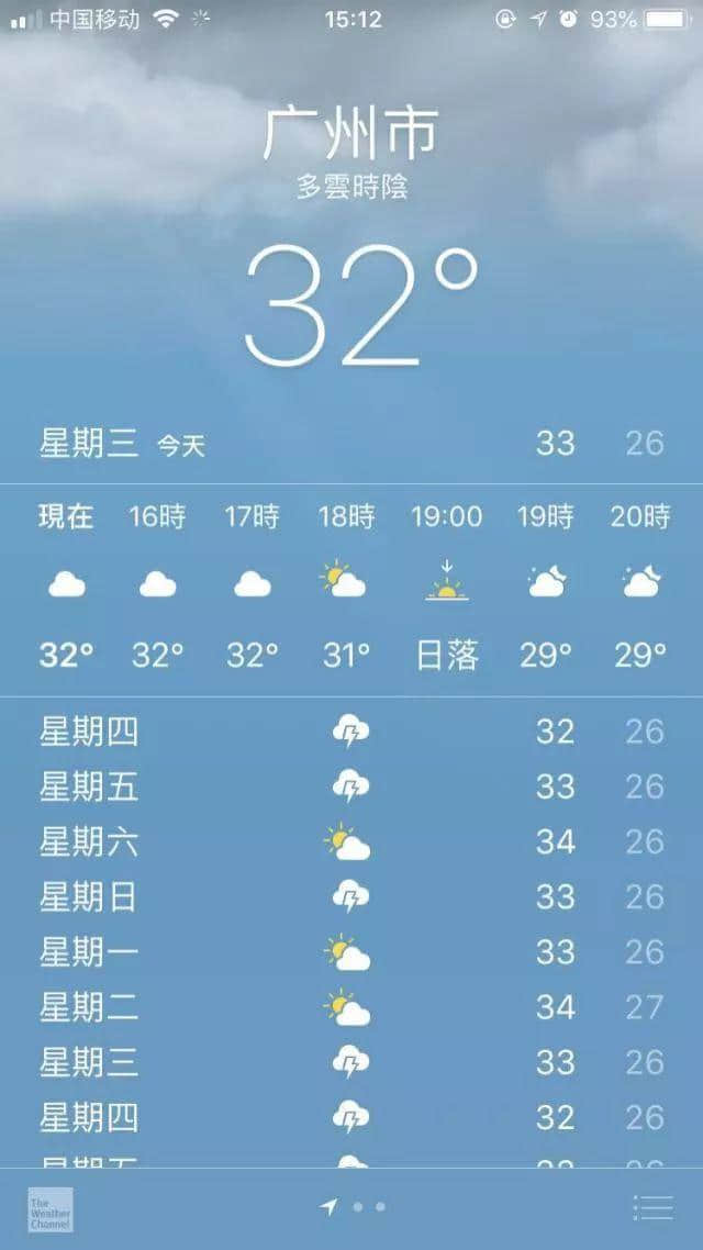 喺廣州，打敗我嘅唔系人潮大軍，而系熱到抽筋