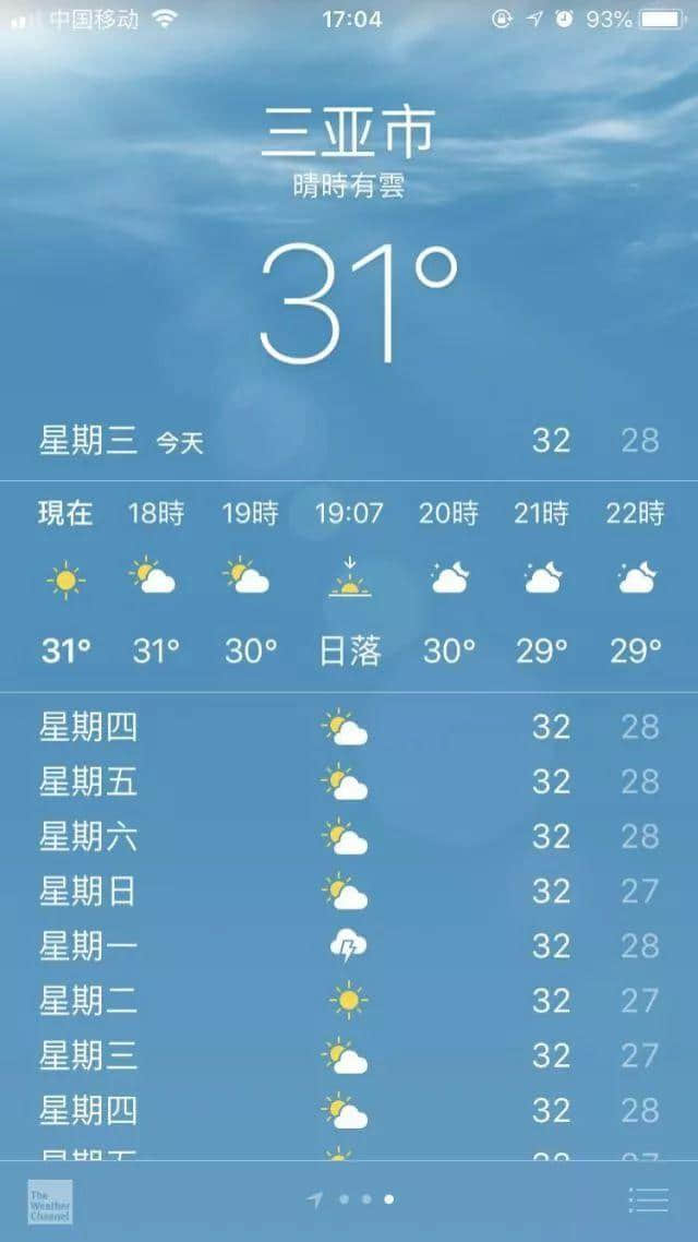 喺廣州，打敗我嘅唔系人潮大軍，而系熱到抽筋