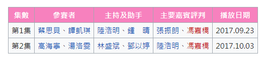 時隔九年，《美女廚房》即將回歸！冇咗鄭中基，點樣食咗先講？