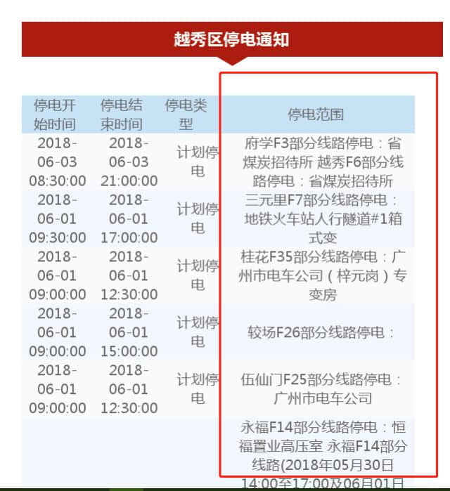 沒(méi)經(jīng)歷過(guò)高溫停電，都不好意思說(shuō)自己是廣州人