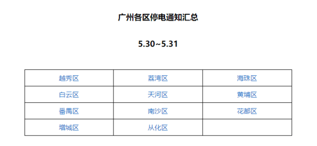 如何在高溫又停電的廣州活下來(lái)？