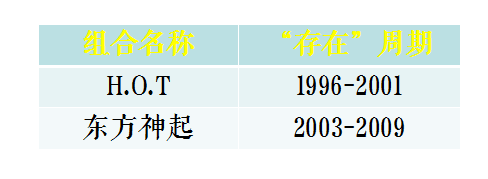 扎進造星泡沫里的年輕人 扎進造星泡沫里的年輕人