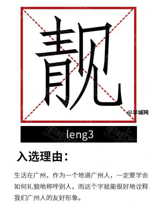 粵語(yǔ)有幾博大精深？一個(gè)粵語(yǔ)字，單挑十個(gè)詞！