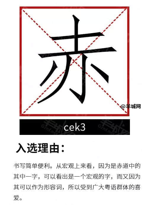 粵語(yǔ)有幾博大精深？一個(gè)粵語(yǔ)字，單挑十個(gè)詞！
