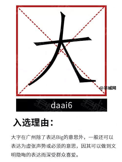 粵語(yǔ)有幾博大精深？一個(gè)粵語(yǔ)字，單挑十個(gè)詞！