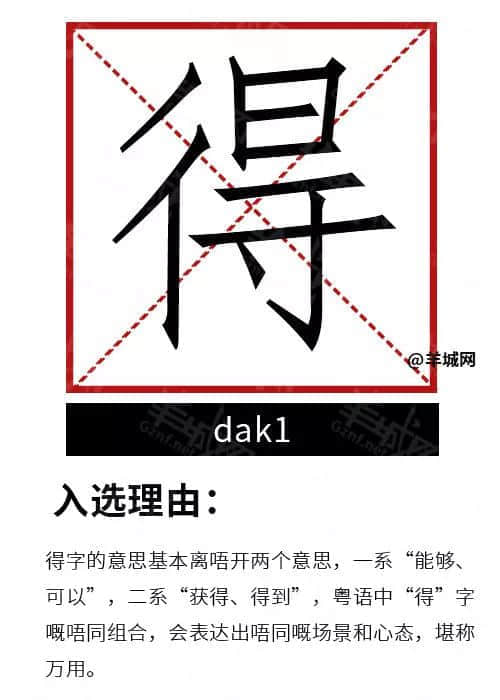 粵語(yǔ)有幾博大精深？一個(gè)粵語(yǔ)字，單挑十個(gè)詞！