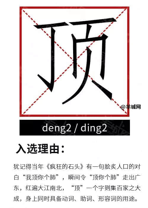 粵語(yǔ)有幾博大精深？一個(gè)粵語(yǔ)字，單挑十個(gè)詞！