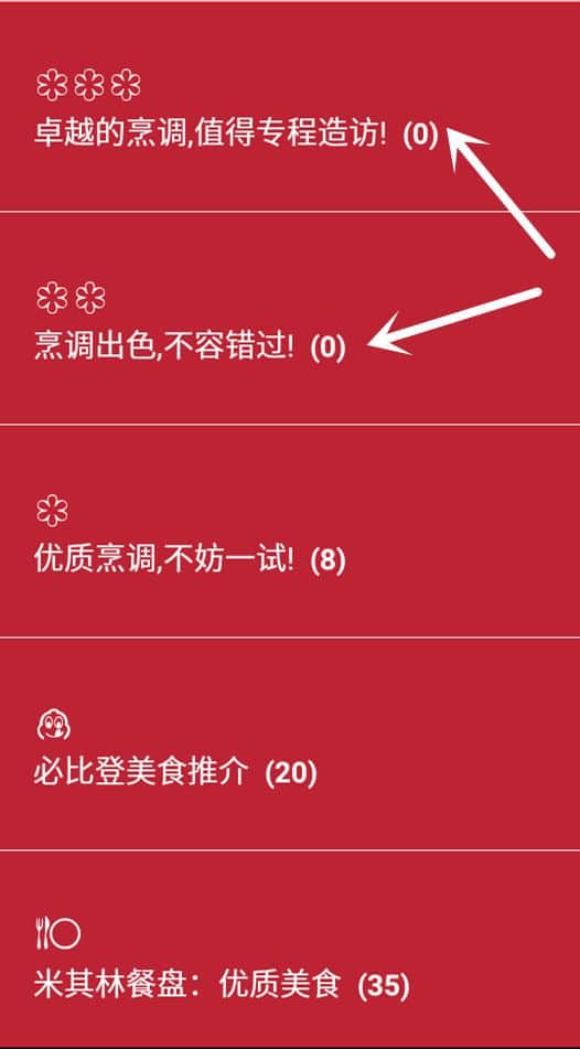 廣州人，你信米芝蓮，定信自己？
