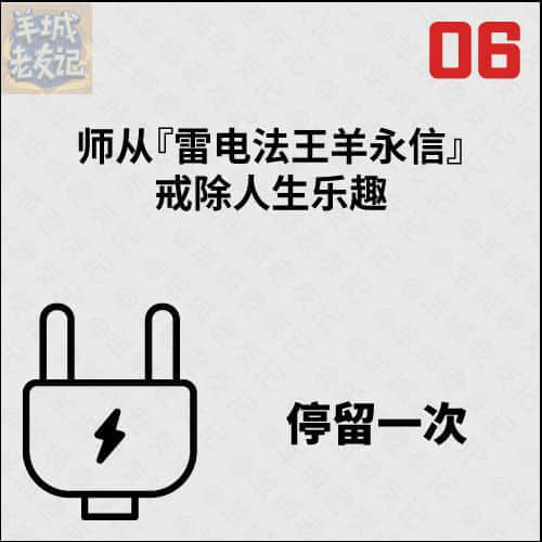 死逃行者大富翁，你可以行幾多步？