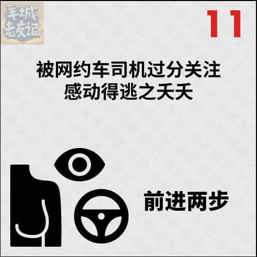 死逃行者大富翁，你可以行幾多步？