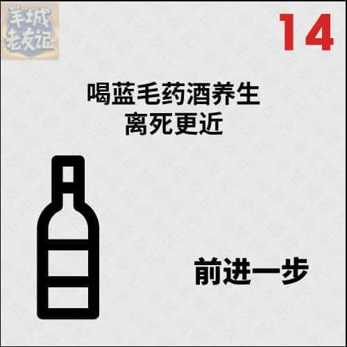 死逃行者大富翁，你可以行幾多步？