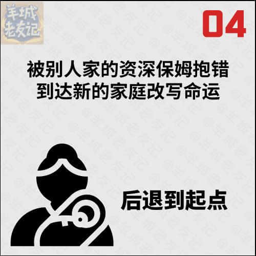 死逃行者大富翁，你可以行幾多步？