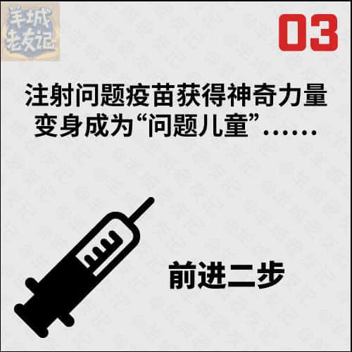 死逃行者大富翁，你可以行幾多步？