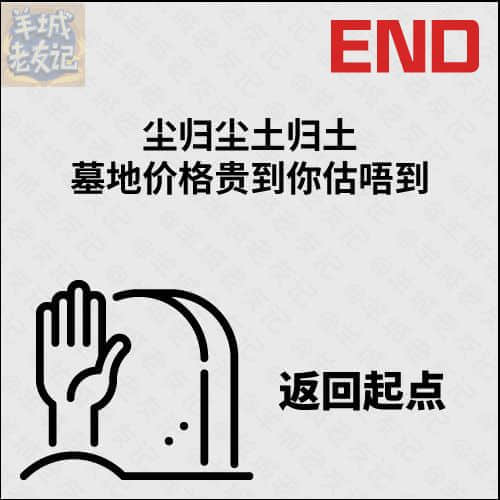 死逃行者大富翁，你可以行幾多步？