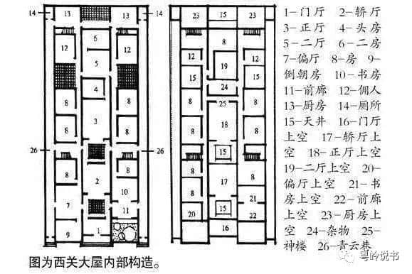粵嶺講故事||西關大屋有“古仔” 粵嶺講故事||西關大屋有“古仔”