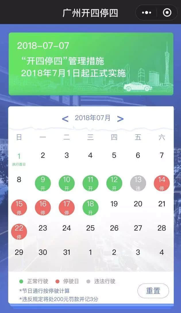 開四停四一個(gè)月后，廣州還塞車嗎？