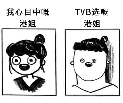 我用咗一分鐘，令自己做咗香港小姐冠軍！