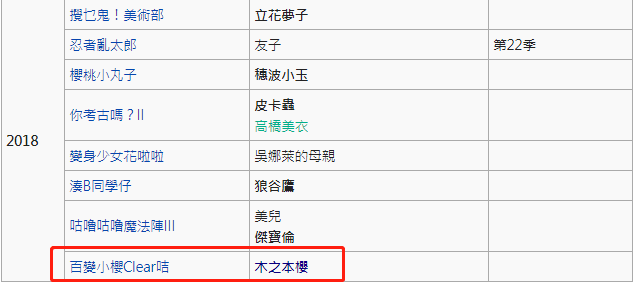 新版《百變小櫻》回歸TVB！沒看過粵語配音卡通，你的童年還完整嗎？