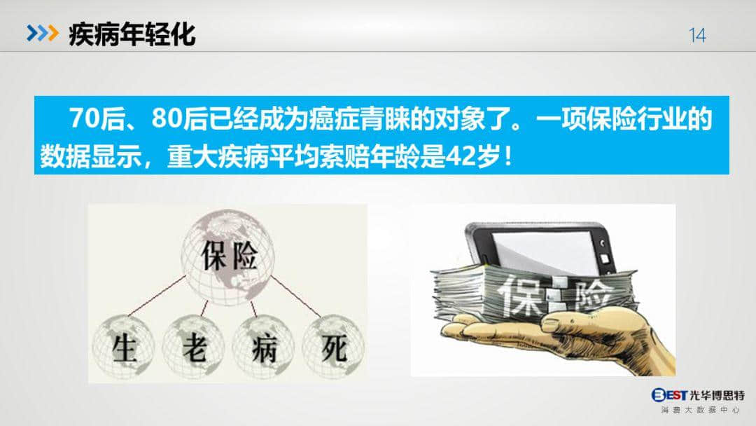 中國(guó)健康大數(shù)據(jù)