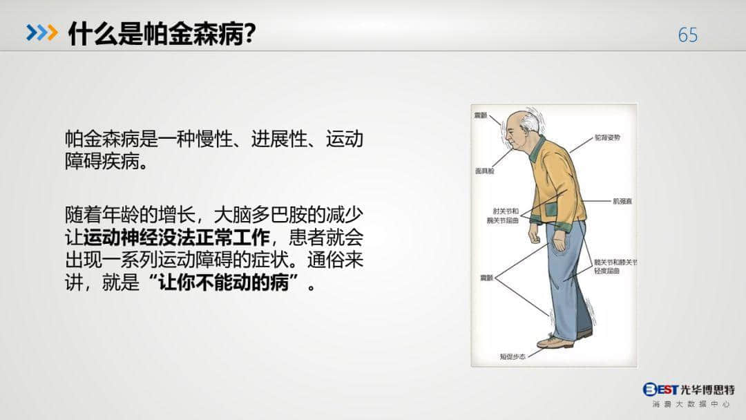 中國(guó)健康大數(shù)據(jù)