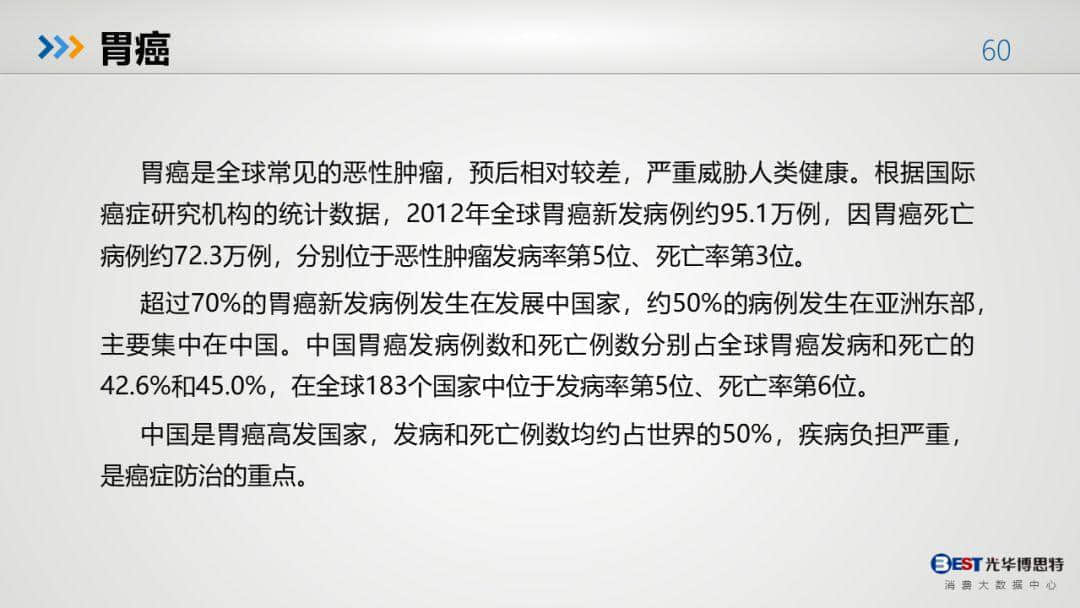 中國(guó)健康大數(shù)據(jù)