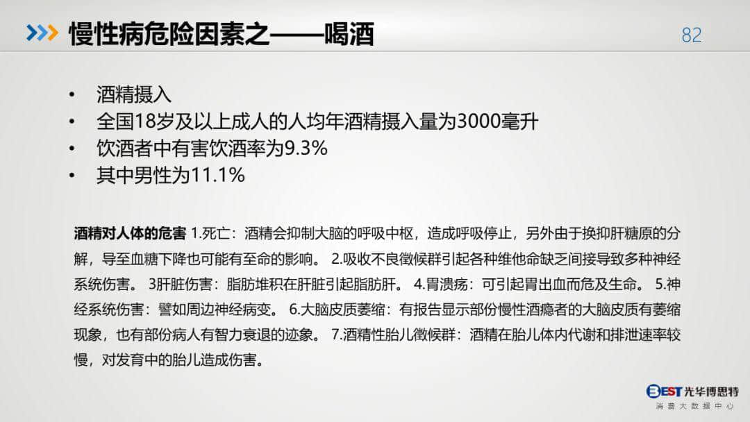 中國(guó)健康大數(shù)據(jù)