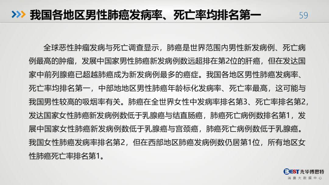 中國(guó)健康大數(shù)據(jù)