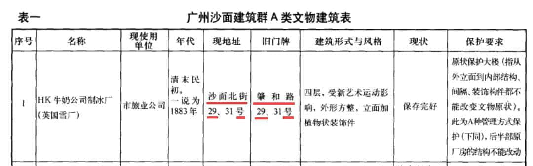 飄零一葉大變天│1947年，華南鉅商何雅各之自盡