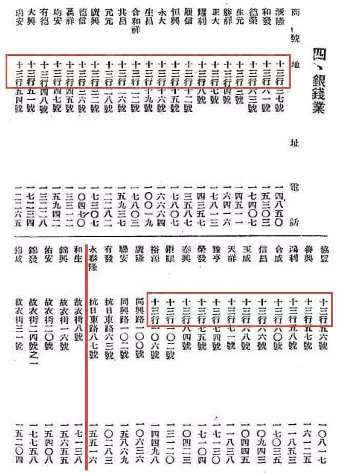 飄零一葉大變天│1947年，華南鉅商何雅各之自盡