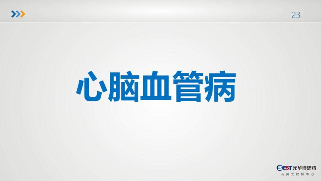 中國(guó)健康大數(shù)據(jù)