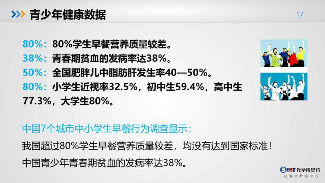 中國(guó)健康大數(shù)據(jù)